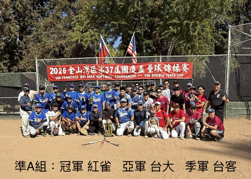 雙十國慶盃壘球賽 歡樂進入第卅七年  三上三下隊 再度榮獲甲組冠軍